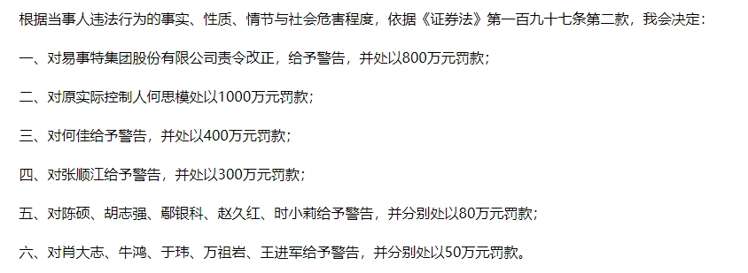 知名企业连续5年造假 虚增收入40亿元！东莞前首富被罚1000万元 85后儿子也被罚！