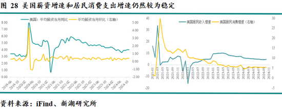 新湖宏观金融（黄金）2025年报：市场波澜起又伏，历经风雨金更坚