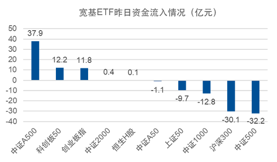 A股关键日！又出手了