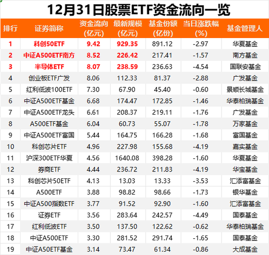 A股关键日！又出手了