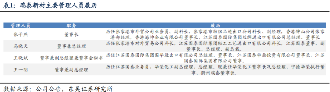 【东吴电新】瑞泰新材：电解液老牌厂商，盈利有望好转