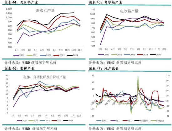 新湖有色（镍&不锈钢）2025年报：镍价继续磨底，不锈钢维持区间运行