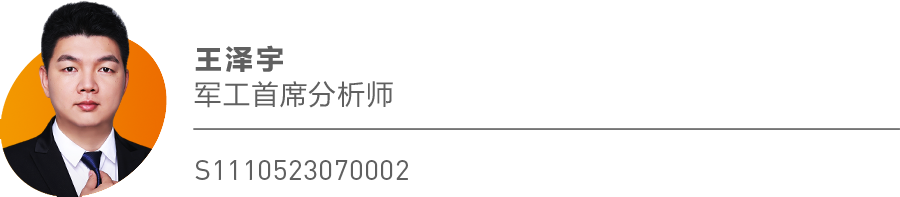 天风Weekly · 深度研报汇览·20250104