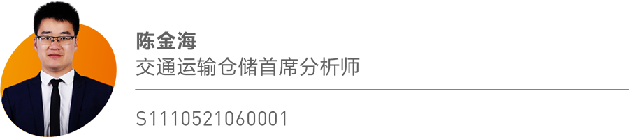 天风Weekly · 深度研报汇览·20250104