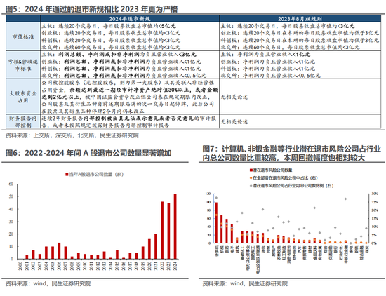 民生策略：天梯不可只往上爬