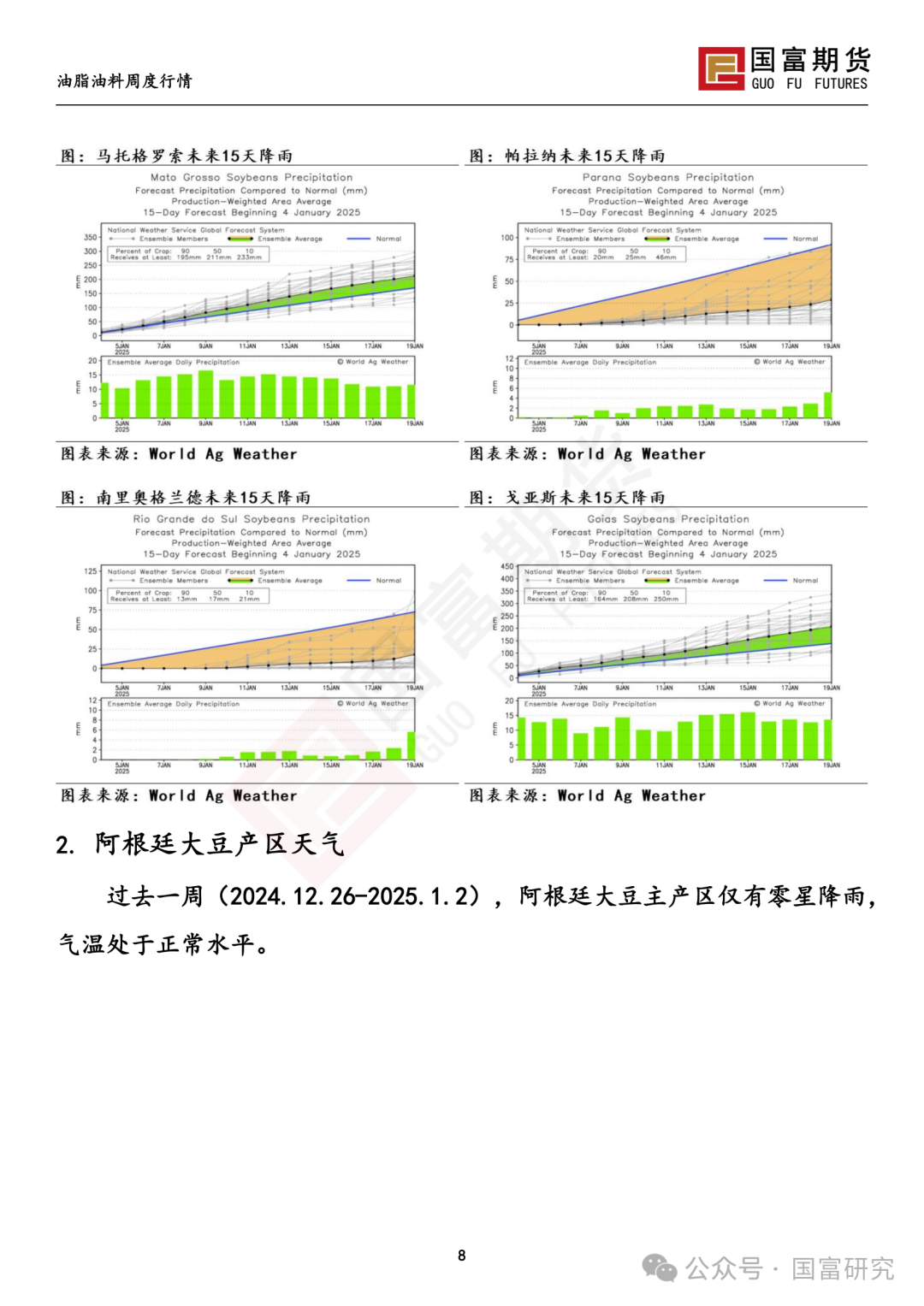 【国富豆系研究周报】南美未来天气分化 阿根廷大豆产量现隐忧