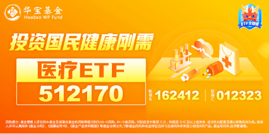 A股险守万亿成交！新低之际，资金强势介入，创业板人工智能ETF华宝（159363）连续6日吸金，银行尾盘秀肌肉