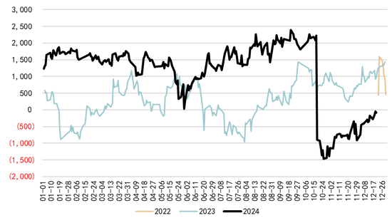 新湖能源（工业硅）2025年报：江潭落月复西斜