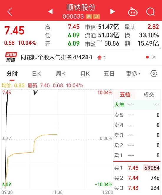 诡异，“300971”1秒跌停，仅用145万元！新型电力大利好，多只新能源赛道龙头砸出“深坑”