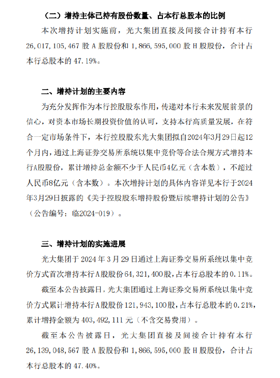 光大银行：光大集团累计增持A股股份约1.22亿股