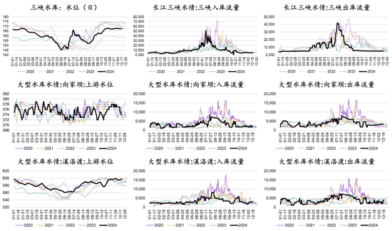 新湖能源（动力煤）2025年报：依旧烟笼十里堤