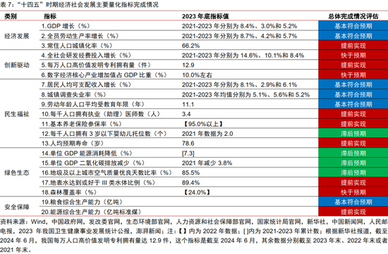 中信证券：2025年财富配置展望（全文）