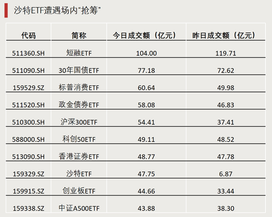 溢价38.6%，历史新纪录！