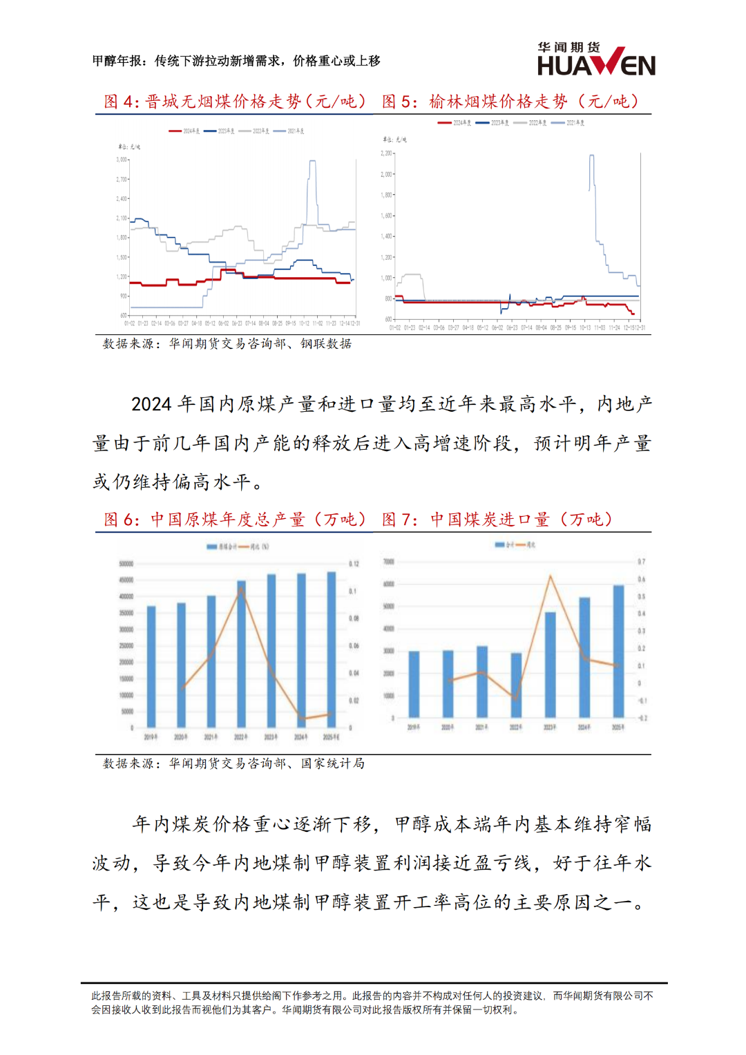 甲醇年报：传统下游拉动新增需求