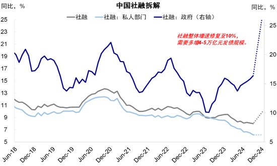 中金：港股开年回调的原因与前景