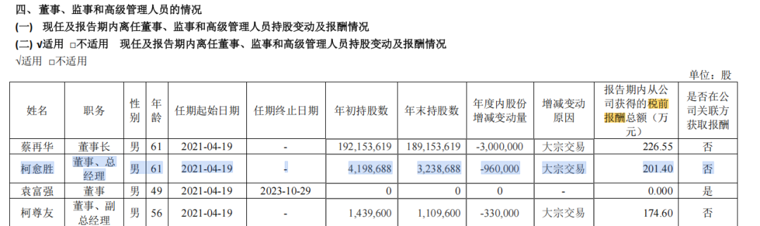 振华股份总经理柯愈胜之子短线交易，亏损2000余元，柯愈胜被立案