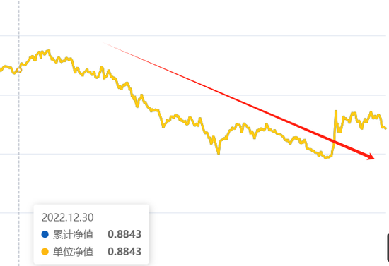 胆子真大！华泰资管投资经理搞老鼠仓，趋同交易额高达33亿！监管出手：罚没6400万，市场禁入10年！