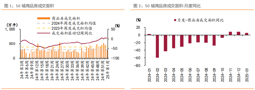 央行重磅利好！高盛：A股今年将上涨20%左右，成交额跌破万亿了