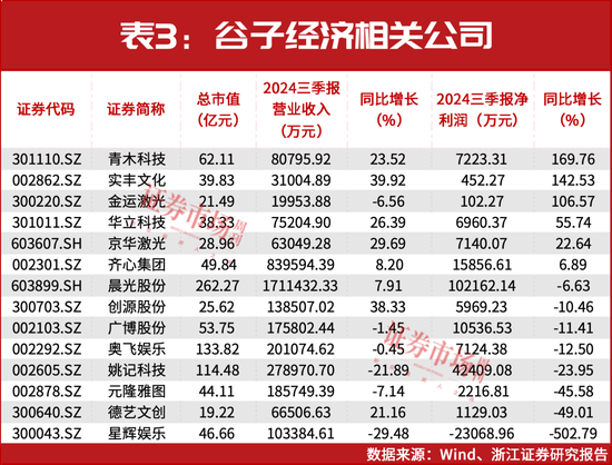 春节前后或迎来牛市行情主升浪