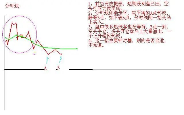 A股有哪些值得长期持有的股票？近阶段A股业绩最为优秀的20只白马龙头股，或将涨成“千倍股”