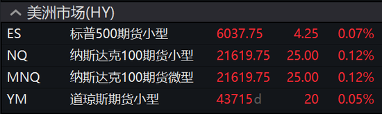 中国资产急涨！离岸人民币日内大涨近800点，A50持续拉升，欧洲汽车制造股普涨