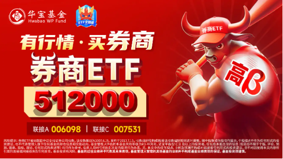 重磅利好来袭！“旗手”乘风飙升，券商ETF（512000）早盘豪涨3.6%，华林证券涨停封板！