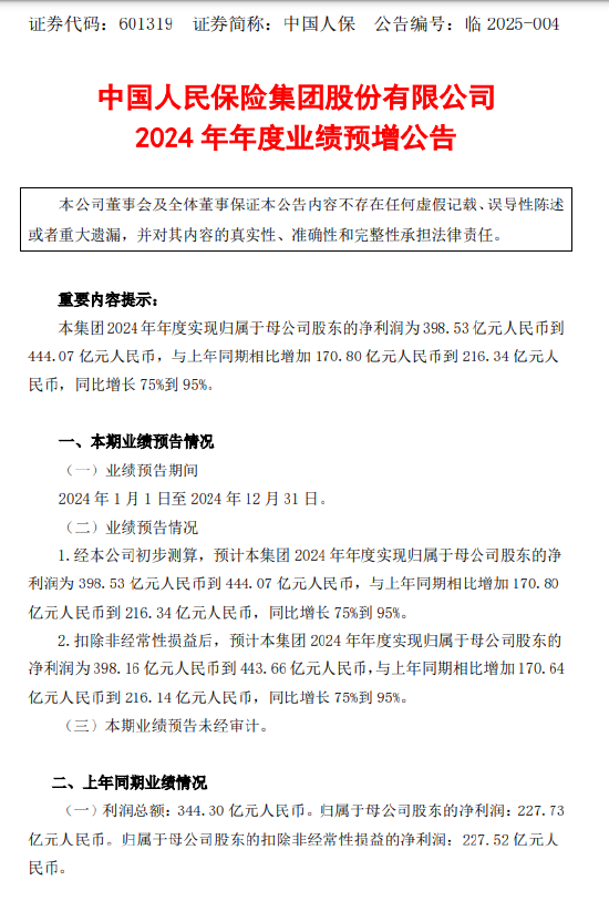 中国人保：预计2024年净利润同比增长75%—95%