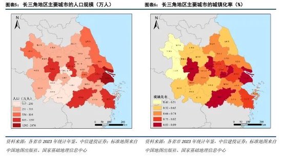 中信建投：科技金融城市解码