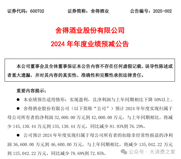 舍得酒2024预计营收约53亿！控量挺价成效待考、品牌或看重长远发展