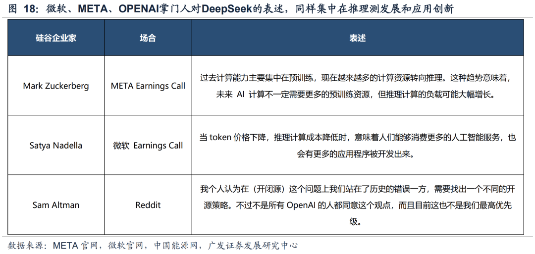 DeepSeek的A股叙事——春节全球大事记