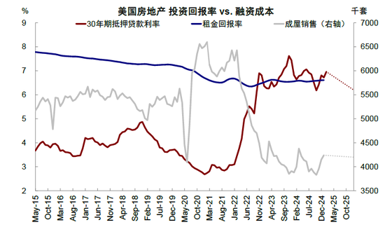 中金：春节期间全球资产在交易什么？