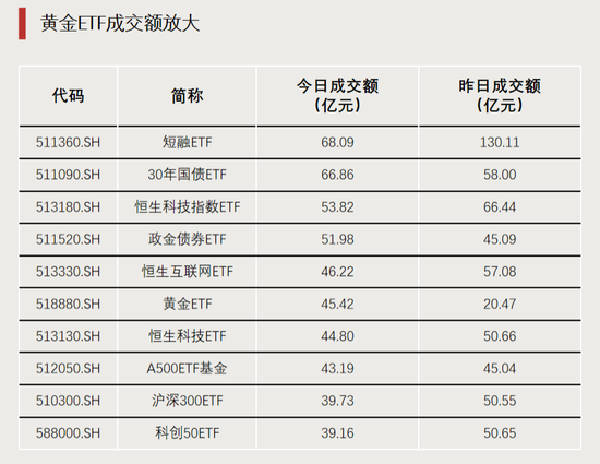 “停牌潮”！什么原因？