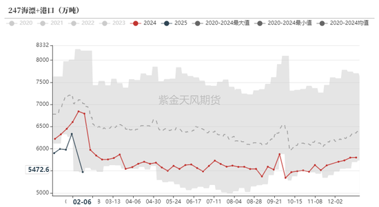 铁矿：意外的强势