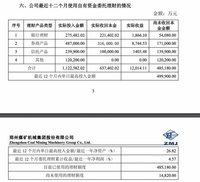 曾踩雷“当代系”债券，守朴资产再被执行1.8亿，各类疑团再起