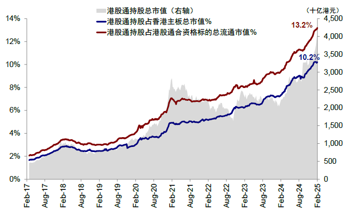 中金：再论中国资产的重估前景