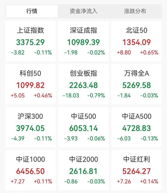 人民币，拉升！一度涨超200个基点