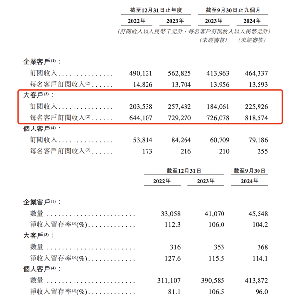 杭州六小龙 第一个IPO即将诞生