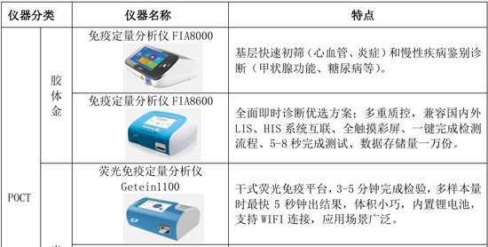 基蛋输了！不准“悔婚”