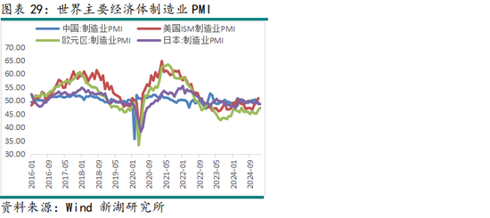 锌3月报：近强远弱预期强化 等待政策驱动