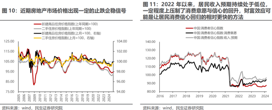 欧洲财政转向VS美国战略收缩：大宗商品的新机遇