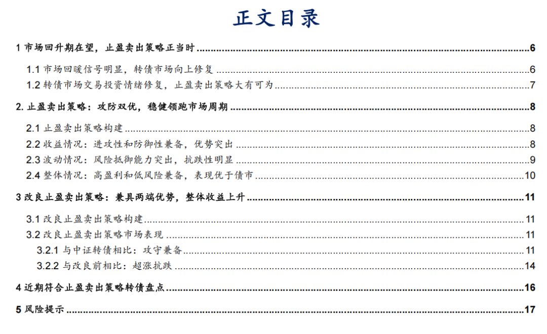 转债市场动态止盈策略的优化与实测