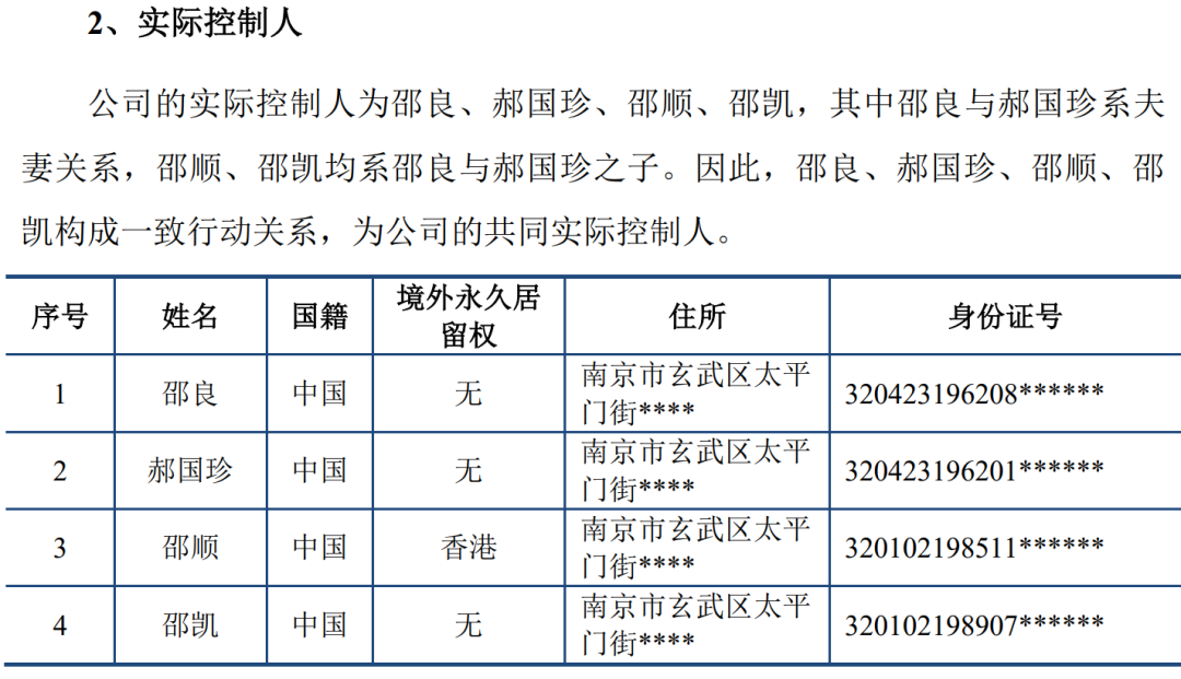 IPO撤材料，这个行业IPO是真难搞了